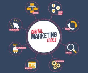 Read more about the article Top Digital Marketing Tools to Power Your Online Growth in 2025